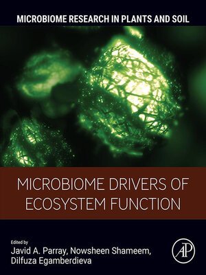 cover image of Microbiome Drivers of Ecosystem Function